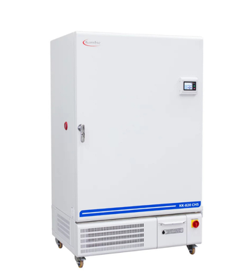 Kambic Stability Chambers